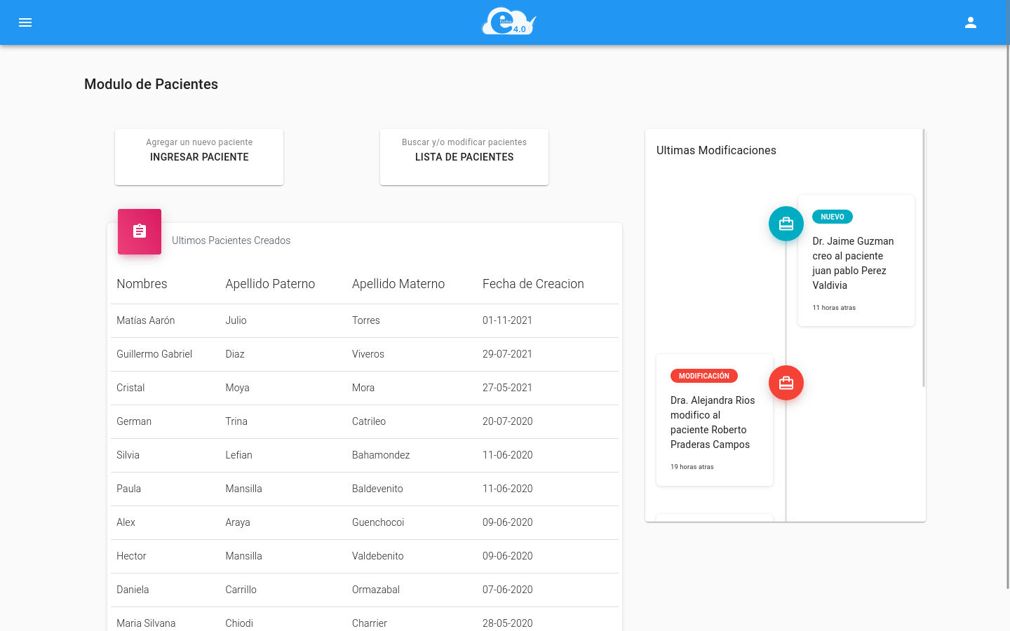 patients dashboard